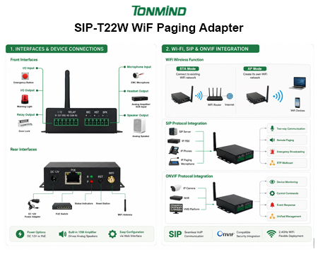 T22W WiFi IPオーディオソリューション